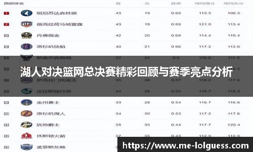 LOL竞猜大厅